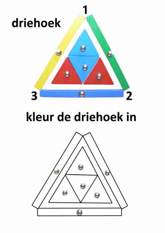 Wat is een driehoek