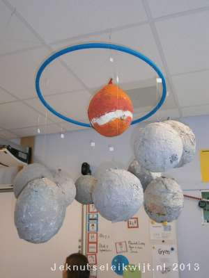Planetenstelsel